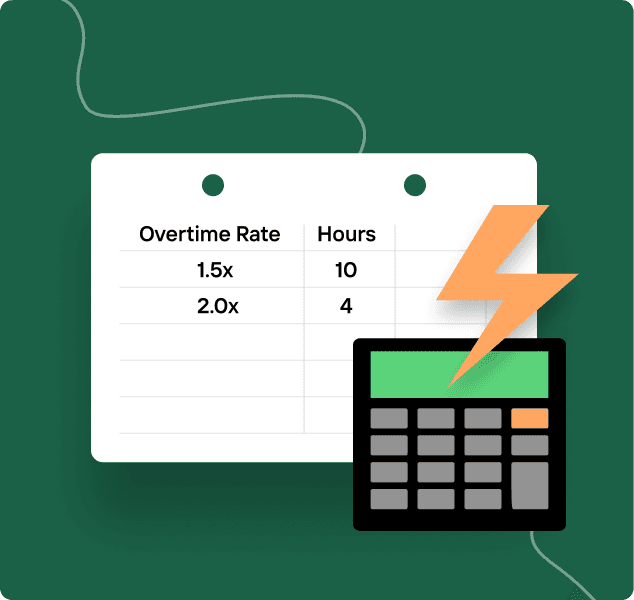 Paperless Time and Attendance Software for your Office Business ...
